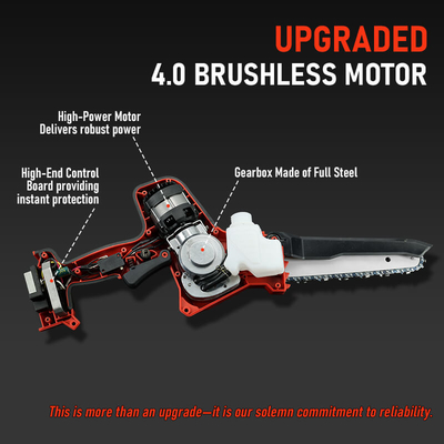 Powerful 8 Inch Rechargeable Chainsaw with Brushless Motor and Automatic Oiling for Smooth Cutting